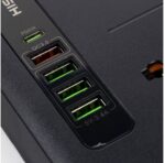 چندراهی برق هیسکا مدل CH-5520